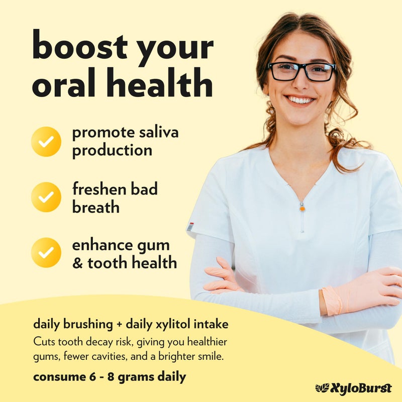 XyloBurst - Xylitol Mints | Sugar Free Breath Mint for Oral Health | Gluten Free, Vegan, Keto Friendly | Aspartame Free Mints | Lemon | 200 Count Jar - Image 5